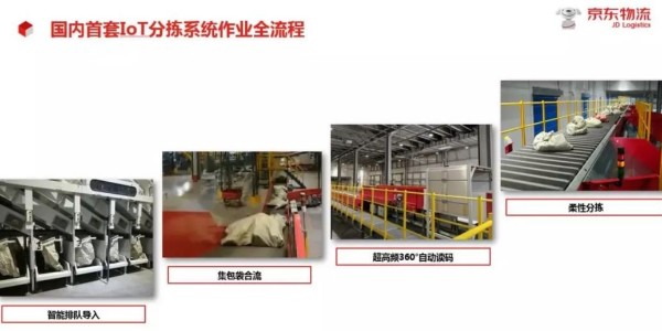 國(guó)內(nèi)首套IoT分揀系統(tǒng)首度曝光！物流業(yè)黑科技再有新突破