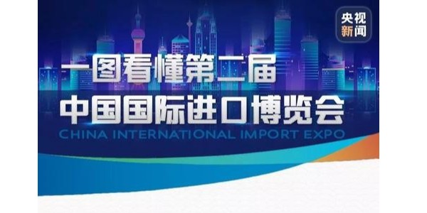 “劇透”來了！第二屆進博會，亮點竟有這么多